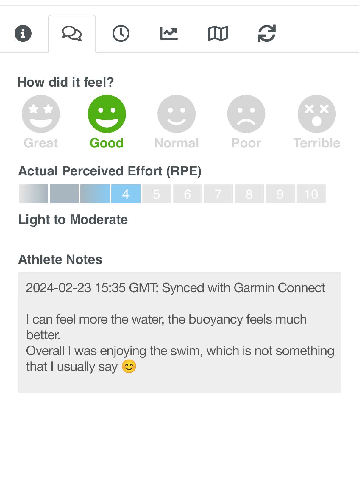 Testimonial from Anwar